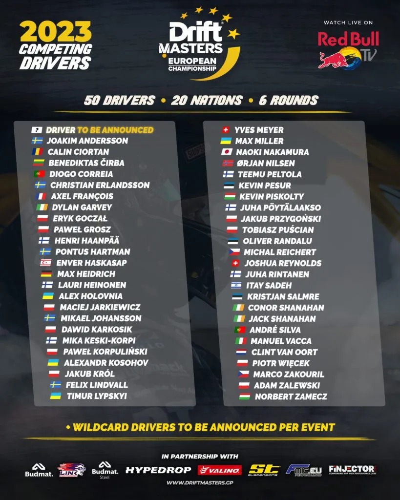 2023 DMEC Driver List V3 Alphabe