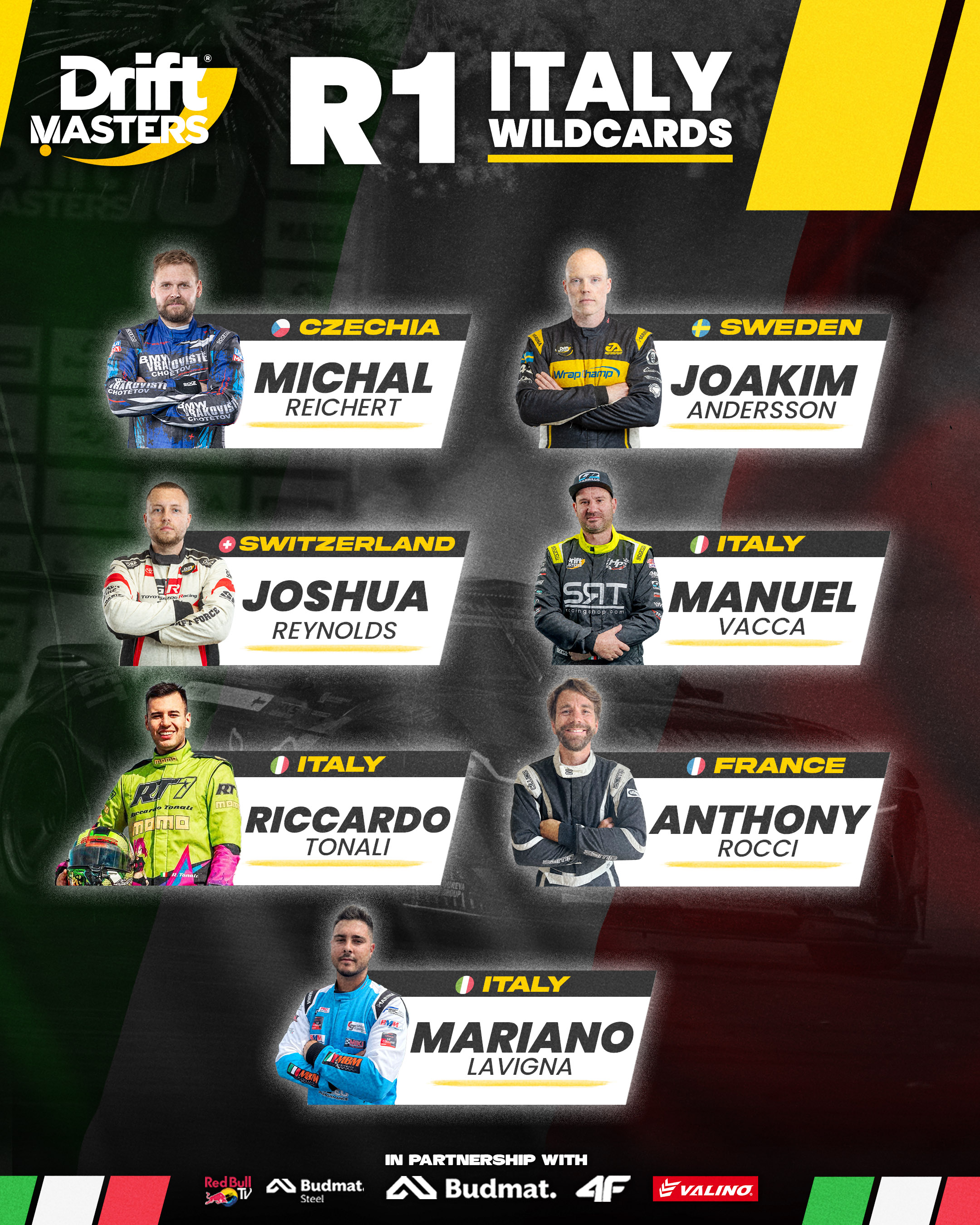 DM25 R1 Italy Wildcards R1 Italy Wildcards