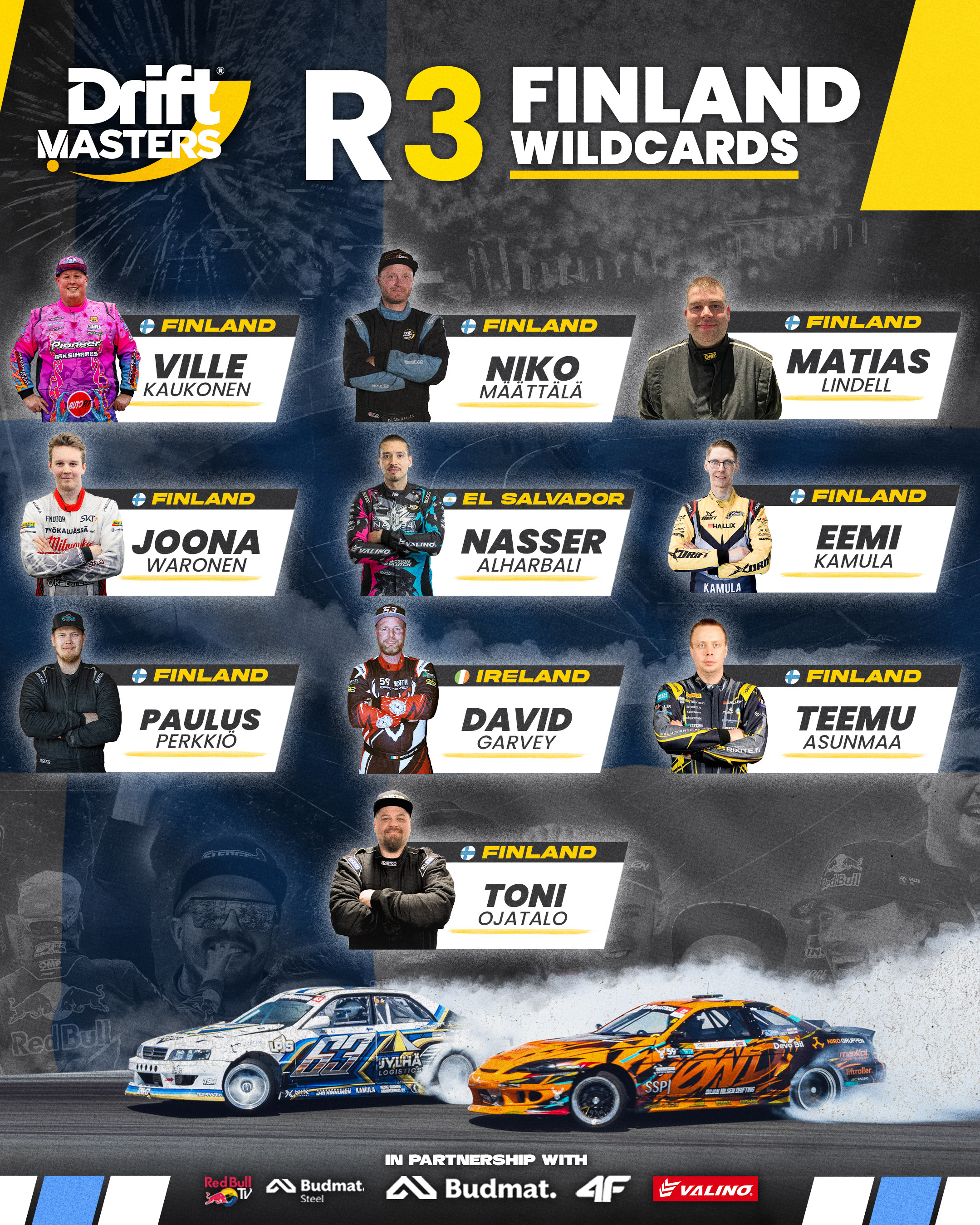DM25 R3 Finland Wildcards R3 Finnish Wildcards
